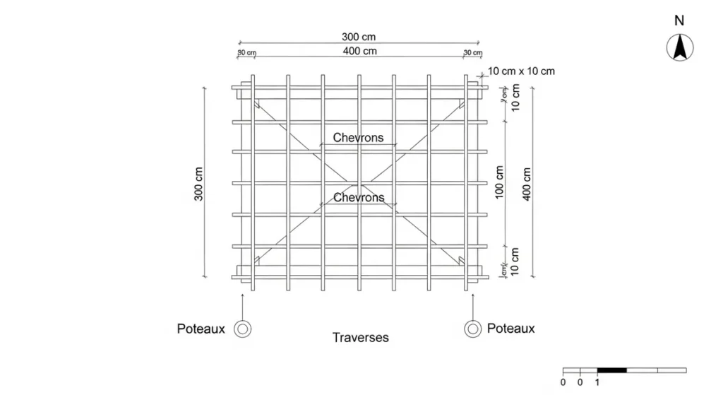Pergola en bois faite maison : matériaux, étapes et conseils pour réussir votre construction 5 Schéma technique simplifié d'une pergola en bois